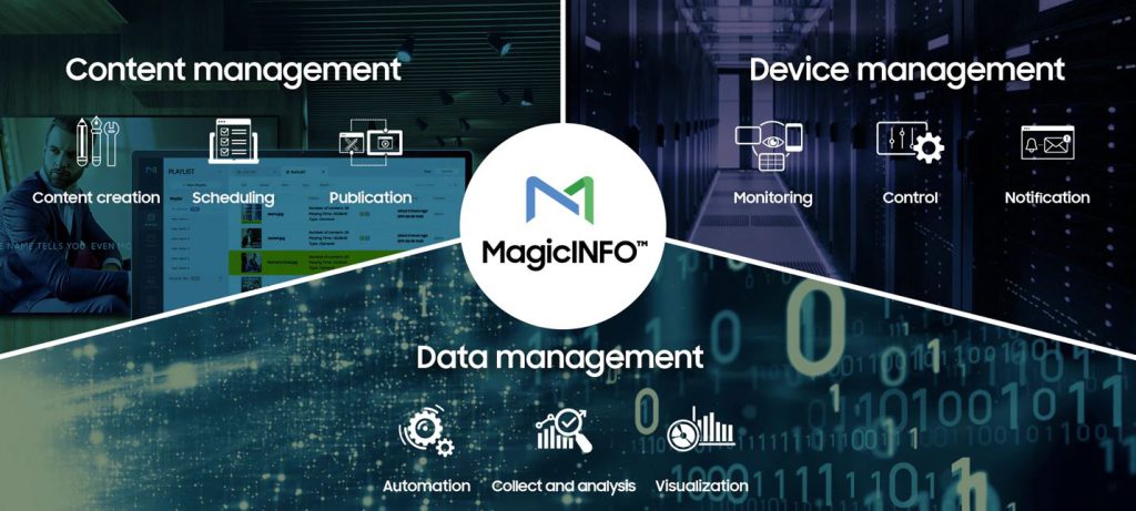 2magicinfo