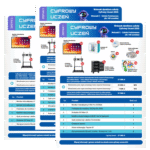 Gotowe zestawy produktów Newline do edukacji